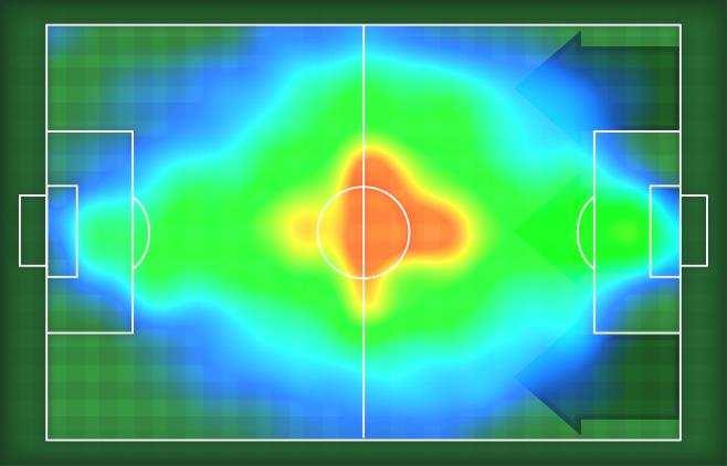 PDORIA Genova, /0/0 HEATMAP T