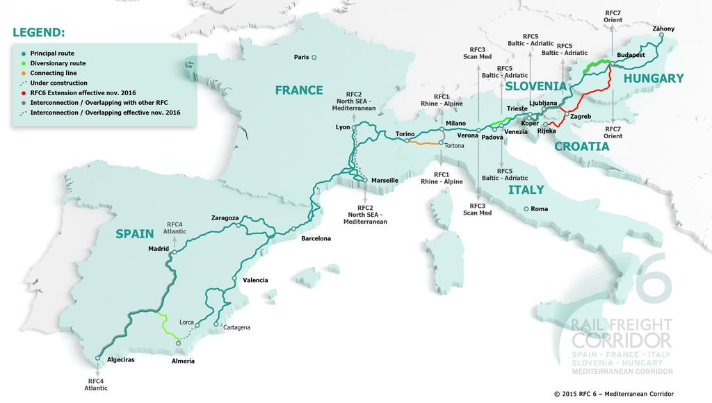 Rapporti Internazionali RFI, quale membro dei Rail Freight Corridors, partecipa attivamente a tutte le attività poste in essere da questi al fine di sviluppare in maniera