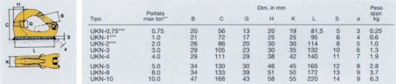3. Sollevamento Gancio bloccamaglia tipo GKL Disponibile anche senza