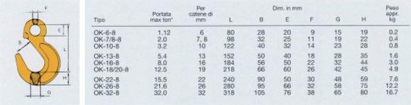 pren1677-1  tipo OKN