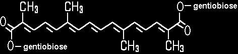 CROMOFORI (CENTRI DEL COLORE) -C=C -C=O -NO 2 -N=O -N=N- =CN =SO AUXOCROMI - OH - NH 2 - NHR - NR 2 - SO 3 H - COOH