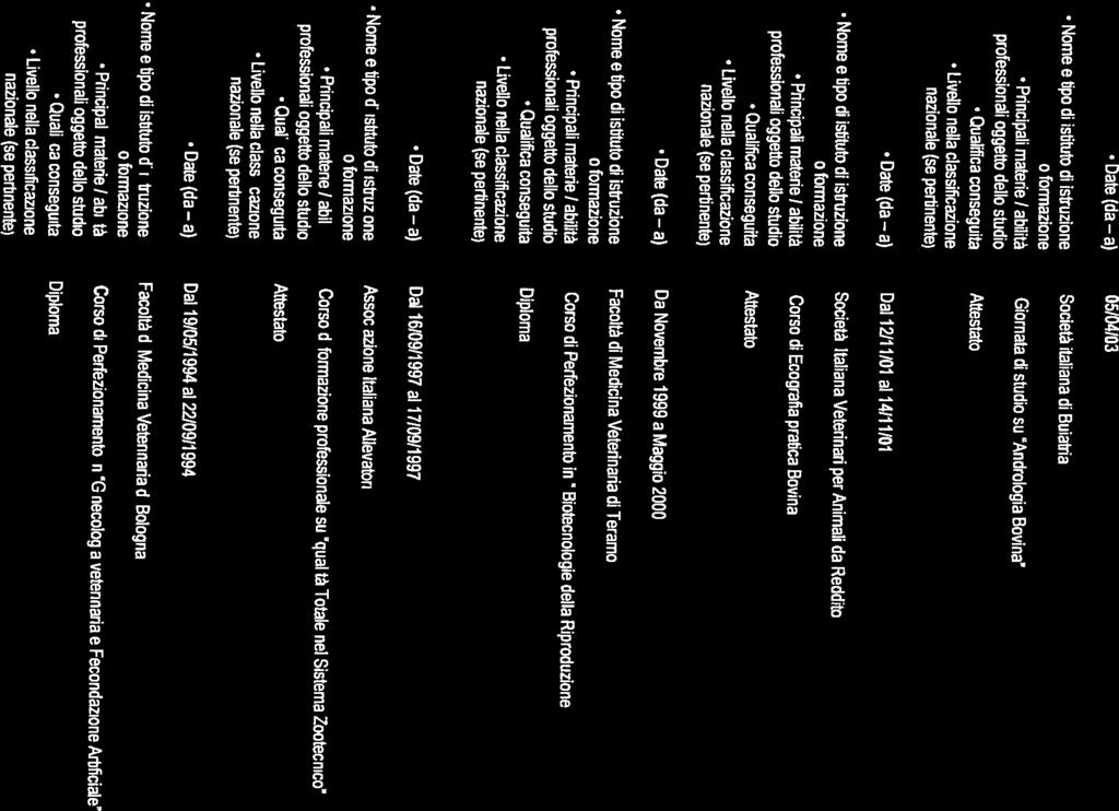 Date (da Dal 12111/01 al 14/11/01 Principali materie / abilità Giornata di studio su Andralogia Rovina Qualifica conseguita Attestata Nome e bpo di istituto di istruzione Società italiana di Buiatria