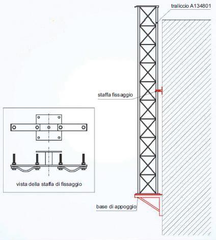 42-90 mm A135604 Kit fissaggio a muro per traliccio A134801 N 1 base di appoggio + n 1 staffa distanza dal muro 120mm fori 12mm 1 48,00 1 51,00 1 450,00 Treppiedi smontabili per parabola A801487N