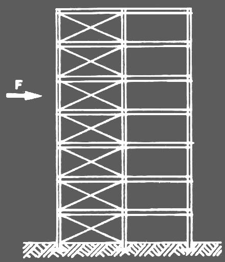 Schema