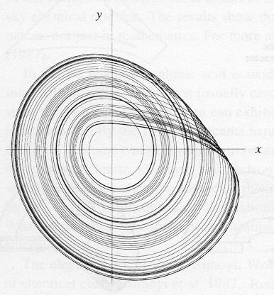 Esempio: sistema di Rössler (1976) (simulazione) x& = y z y& = x + ay z& = b + ( x c) z Esempio: traiettoria ricostruita da una serie temporale