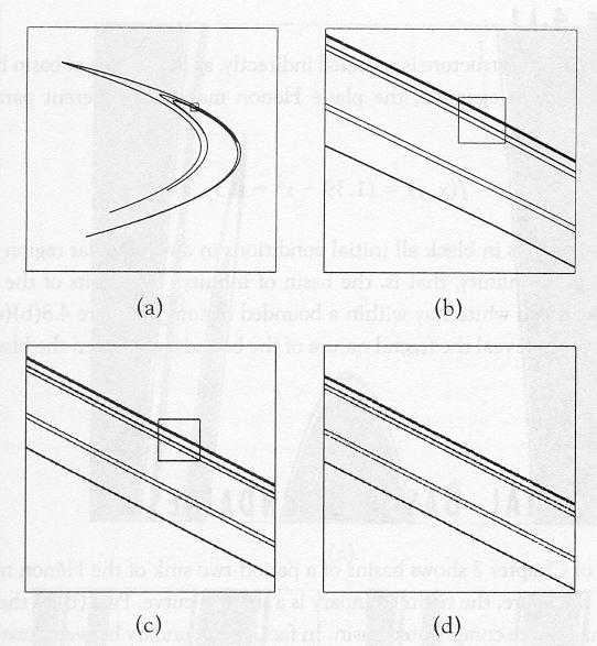 AUTO-SOMIGLIANZA In regime caotico, la traiettoria possiede geometria auto-somigliante : la sua struttura geometrica si riproduce a scala arbitrariamente piccola.