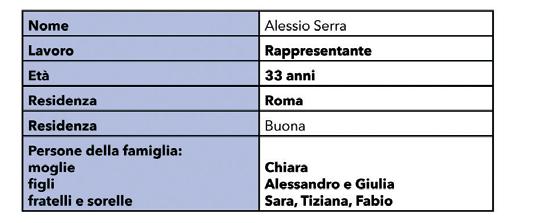 a; 3. a; 4. c; 5. b. Trascrizione del testo Paolo ha 35 anni ed è sposato con una donna australiana di nome Sandy. Abitano a Roma ed hanno due figli: Linda di 9 anni e Raffaele di 7.