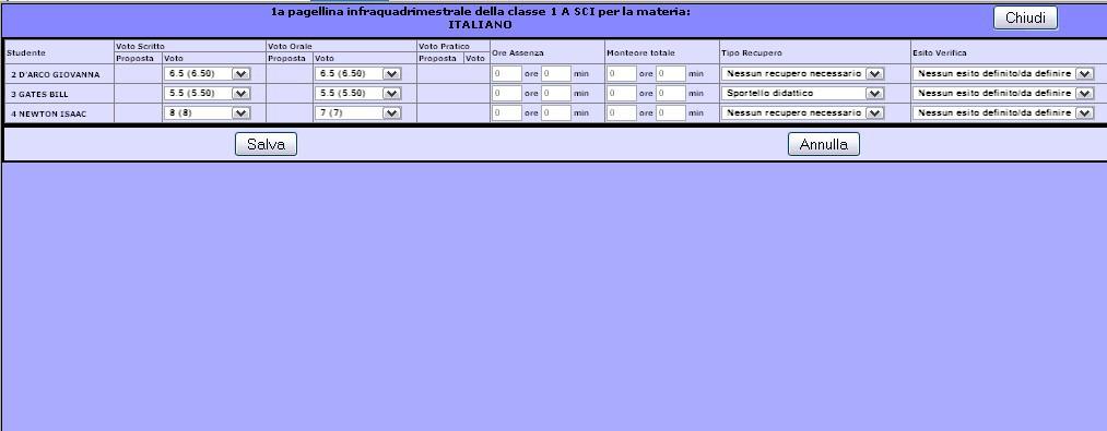 SEZIONE VOTI: indicando 'SI' nella casella 'Selezionare se si vuole inserire automaticamente la proposta di voto in base alla media matematica dei voti nel periodo specificato', le medie dei voti