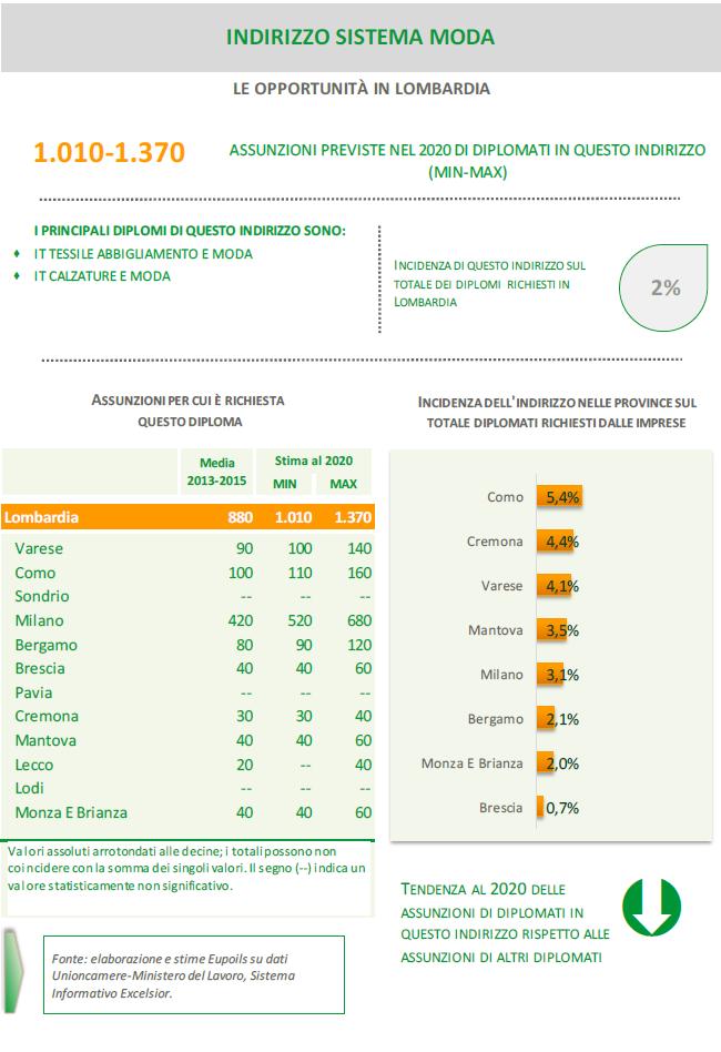 Pagina 20