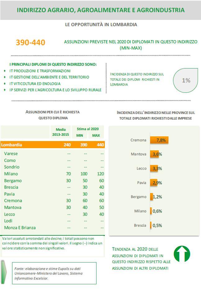 Pagina 22