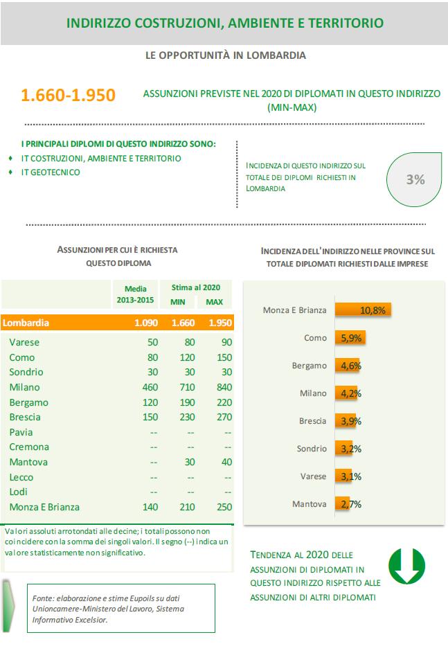 Pagina 24