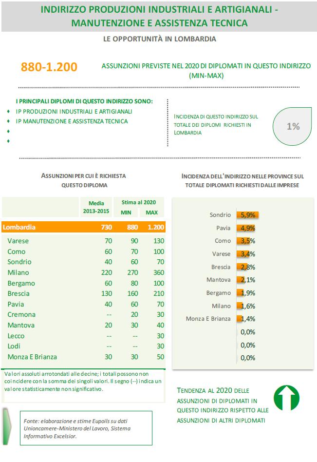 Pagina 26