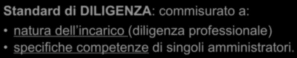 Dovere di diligenza (duty of care) Standard di DILIGENZA: commisurato a: natura dell incarico (diligenza