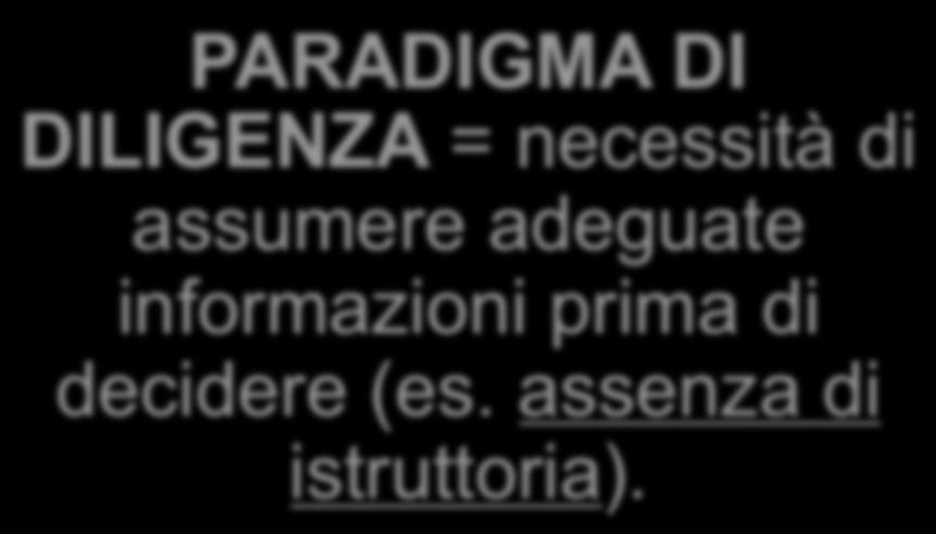 doveroso e qual è l inadempimento dell amministratore.