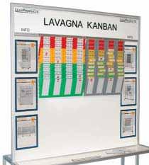 Sistema Kanban Systembox Systembox Accessori per Systembox