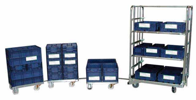 Dimensioni esterne (mm) Carico max (kg) Tipo ruote - Dolly Vagone Pallet - 1000 poliammide - Dolly Vagone Pallet - 1000 gomma Dimensioni interne: compatibile Euro Pallet Jolly di