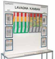 ..108 Visual Boards - Lavagne informative...110 Personalizzazione lavagne...116 Strutture varie...118 Sistema FIFO Kanban - Buffer...148 Esempio di montaggio...149 Foto applicazioni.