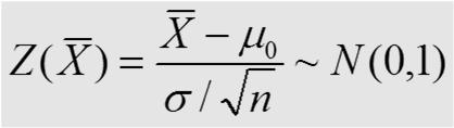 Soluzione H 0 : μ = 0,25 milligrammi H 1 : μ > 0,25 contenuto superiore a quello