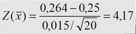 di distribuzione normale H 1 : μ > 0,25 α=0,01 F(2,33)=0,99 Densità della v.c.