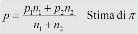 frequenze relative campionarie (DP): DP = P 1 P 2 Che,