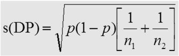 ) = π 1 π 2 =0 2 3) Si applica il Teorema centrale del