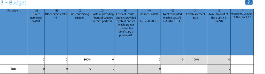 PARTE STRUTTURATA online 2/2 SEZIONE 3 Costi e contributo UE