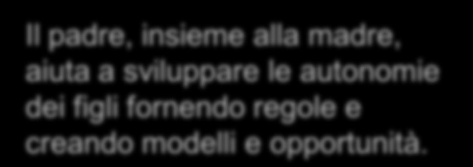 I modelli genitoriali Il Padre Il padre, insieme alla madre, aiuta a