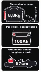 AVVERTENZA PER IL CLIENTE: Il Booster deve essere messo subito sotto carica, appena consegnato, avendo le stesse problematiche di una batteria che, come è noto, non deve rimanere inattiva per lungo