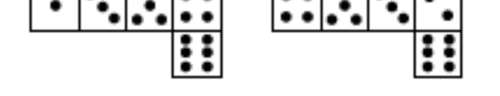La figura qui sotto mostra quattro cartoncini che puoi utilizzare per costruire un dado.