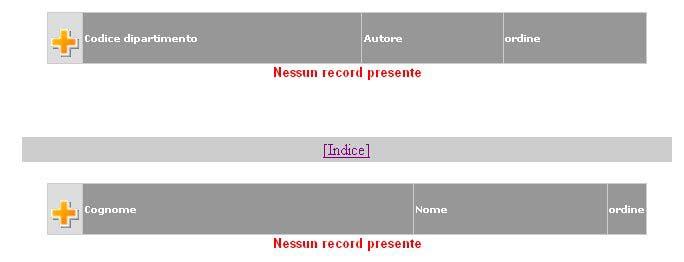 La nvità è data dai pulsanti presenti sulla sinistra: NEW: per inserire una nuva pubblicazine M: