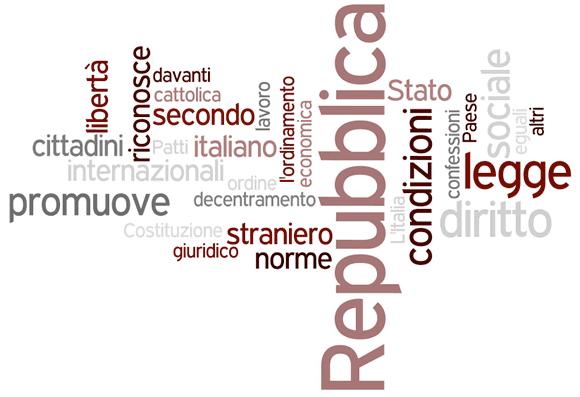 Le principali caratteristiche E definita: compromesso, perché è nata da un accordo tra Partito Democristiano, Partito Comunista e Partito Socialista.