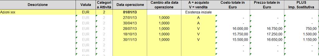 Calcolo delle