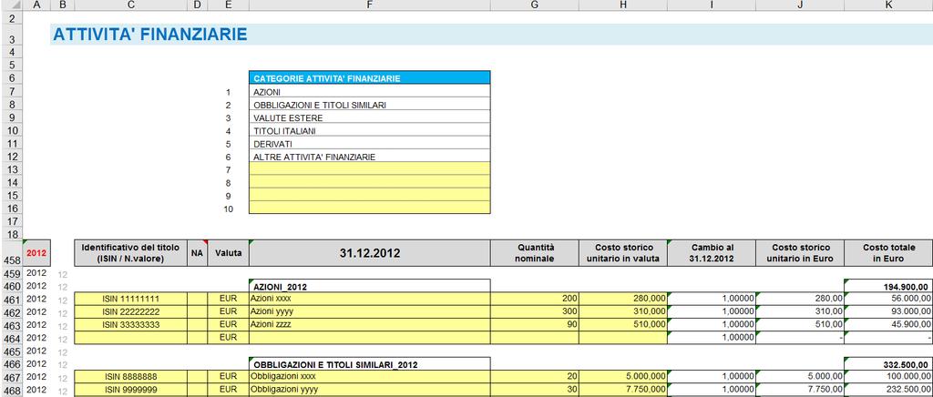 Rilevazione delle «attività finanziarie»