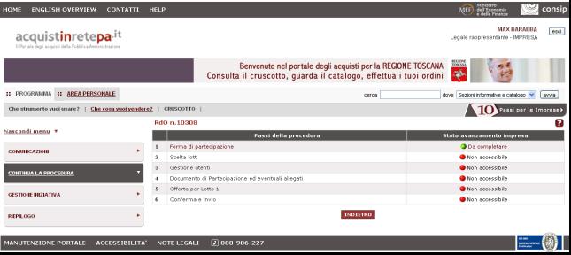 La risposta alla RdO 3/9 Cliccando su «Inizia la Procedura» il tasto si modificherà