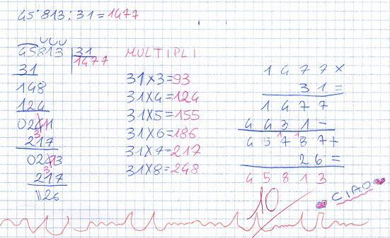 Statistica a scuola nella pratica didattica Ma non di rado in Italia il curriculum previsto è diverso dal curriculum effettivamente insegnato e la differenza tra i due tipi di curricula è