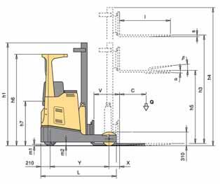 1006 I prodotti SAMAG e relative illustrazioni possono essere soggetti a varianti senza preavviso. SAMAG products and brochure specifications are subject to change without notice.