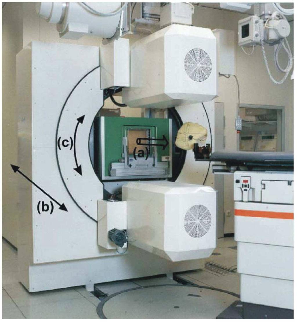 Monitoraggio in adroterapia Un alternativa è rappresentata dall avere uno scanner PET direttamente a disposizione nella stessa sala di trattamento. In Nishio et al.