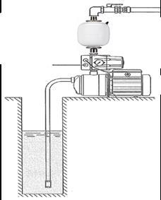 Esercizio Working temperature Pressione di precarica Precharge pressure Connessioni s Packing Pressione max Max pressure FV008323CS000000 42,50 Temp.