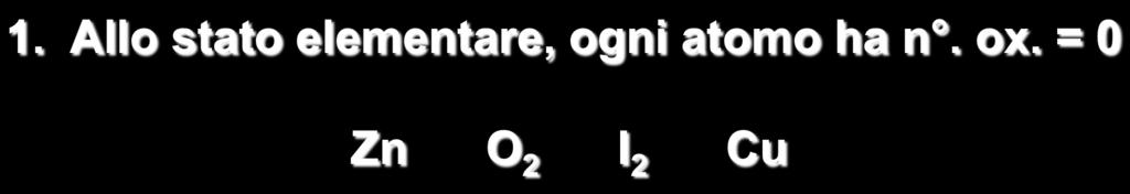 = 0 Zn O 2 I 2 Cu 2. Negli ioni semplici, n.