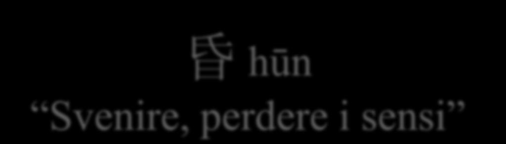 他昏过去了 Tā hūn guòqù le* E svenuto 昏 hūn Svenire, perdere i sensi * 过去, come