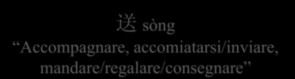 送 sòng Accompagnare, accomiatarsi/inviare, mandare/regalare/consegnare 把客人送到门口 Accompagnare gli ospiti