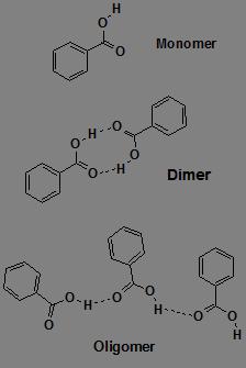 ν C=O dimer 1715 cm -1, monomer