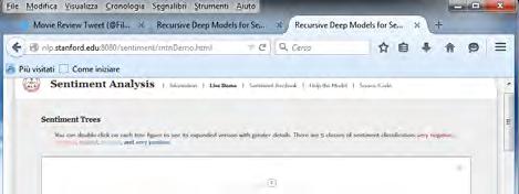 Esempio di uso di tecnologie di Sentiment Analysis
