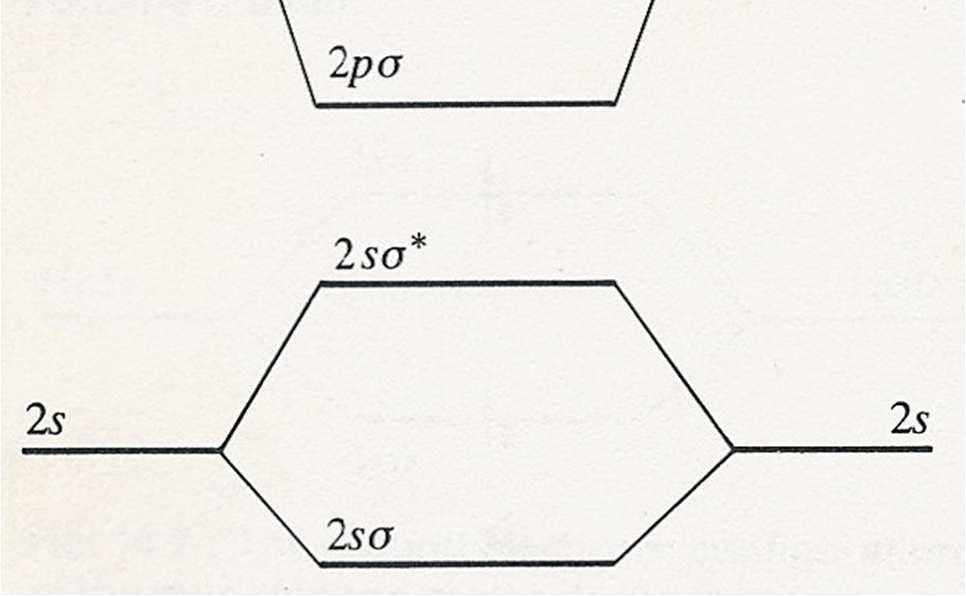 atomico La