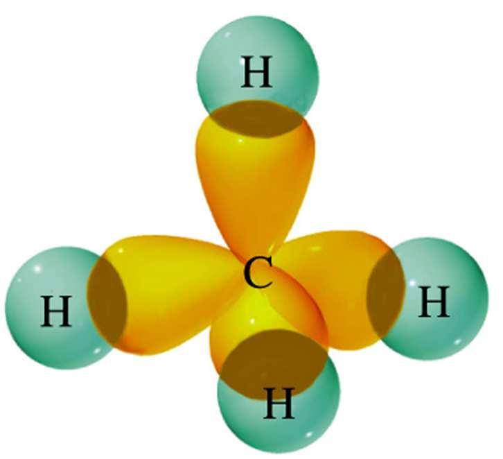 da 4 coppie di elettroni, e che determinano una struttura geometrica tetraedica Nota: con gli stessi orbitali atomici si formano