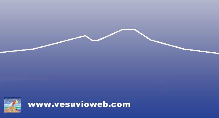 www.vesuvioweb.