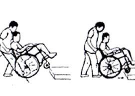 corrimano delle ruote, quando si tratta di carrozzina autospinta (Figura 3). 6.