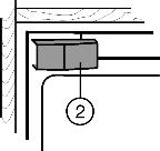 12 (22) a filo con il bordo anteriore del fondo e del fianco del mobile. Fig. 12 u Allineare l'apparecchio in altezza: tramite le viti di regolazione Fig.
