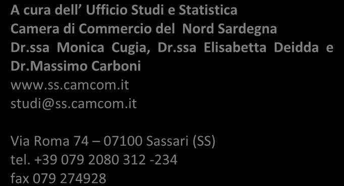 cura dell Ufficio Studi e