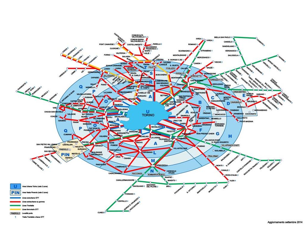 Oltre gli indirizzi Le indicazioni della Regione non definiscono criteri specifici per le comunità tariffarie ovvero le aree integrate come Formula.